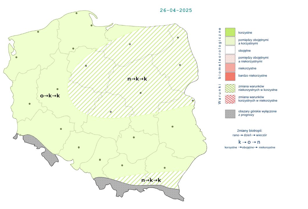 Biomet Zdjęcie biometeo